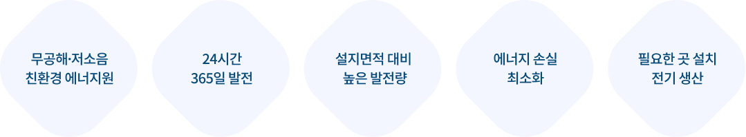 연료전지 장점